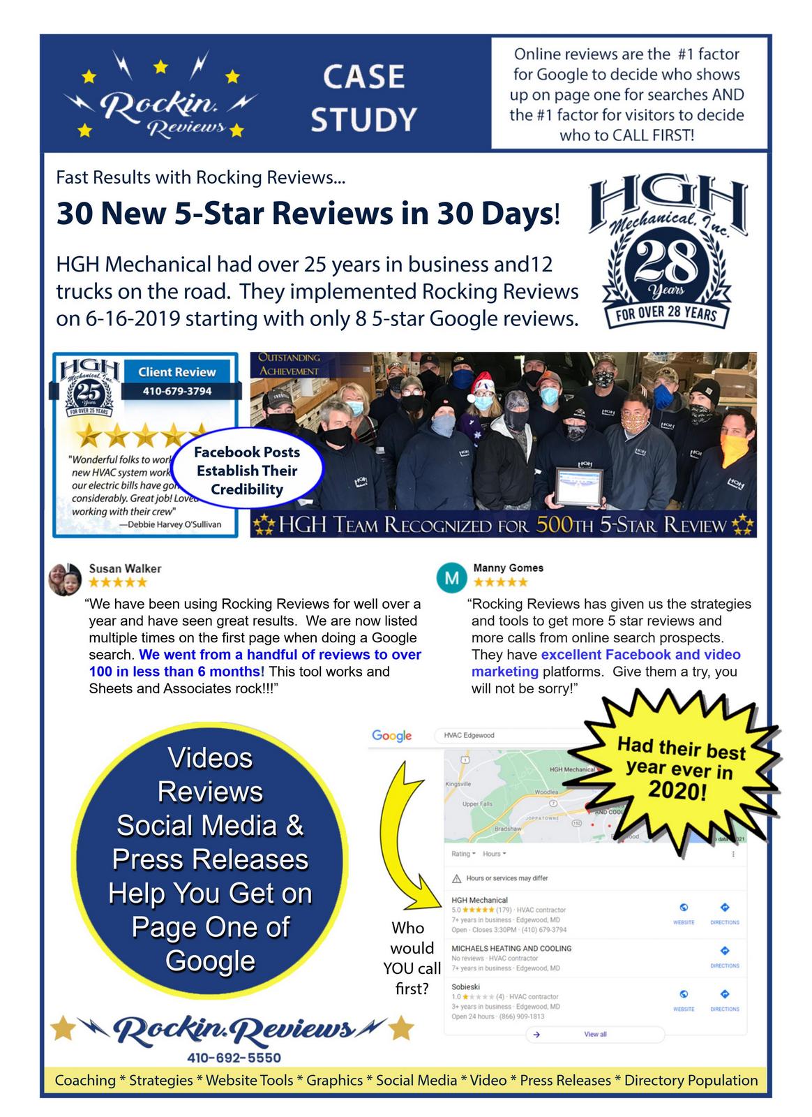 HVAC-Reputation-Management-Case-Study-04-2021-Best