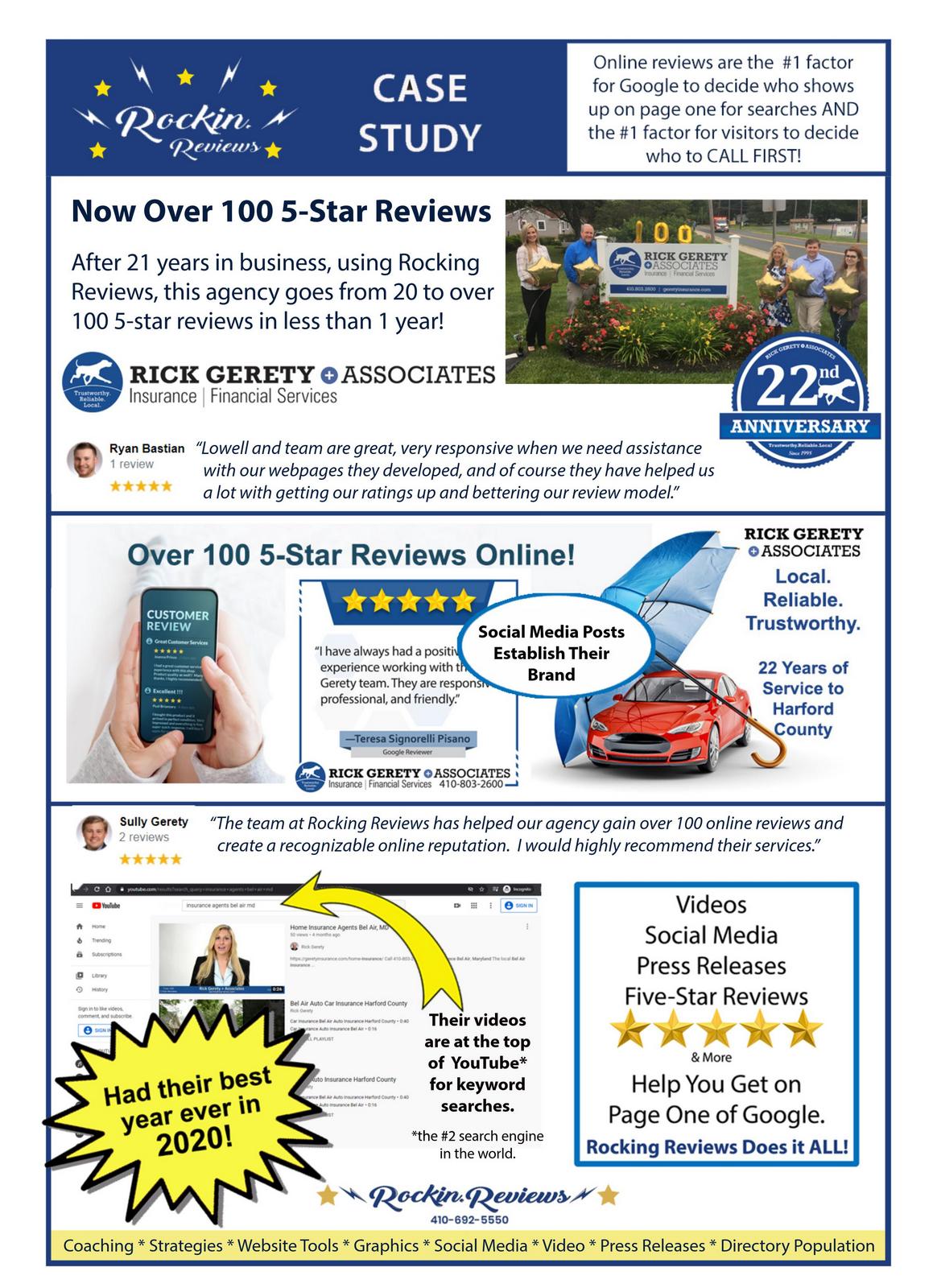 Insurance-Agent-Reputation-Management-Case-Study-12-2020-Best